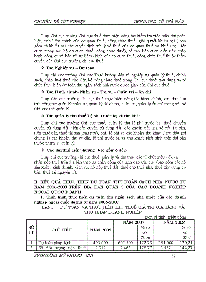 image for page Công tác kiểm tra thuế giá trị gia tăng và thuế thu nhập doanh nghiệp đối với doanh nghiệp ngoài quốc doanh trên địa bàn quận 5 TPHCM