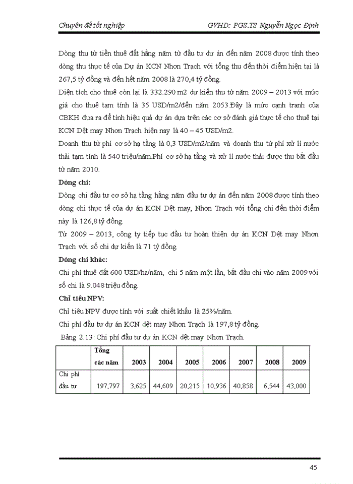 image for page Giải pháp nâng cao chất lượng thẩm định trong hoạt động cho vay trung và dài hạn tại ngân hàng PHƯƠNG ĐÔNG chi nhánh CHỢ LỚN