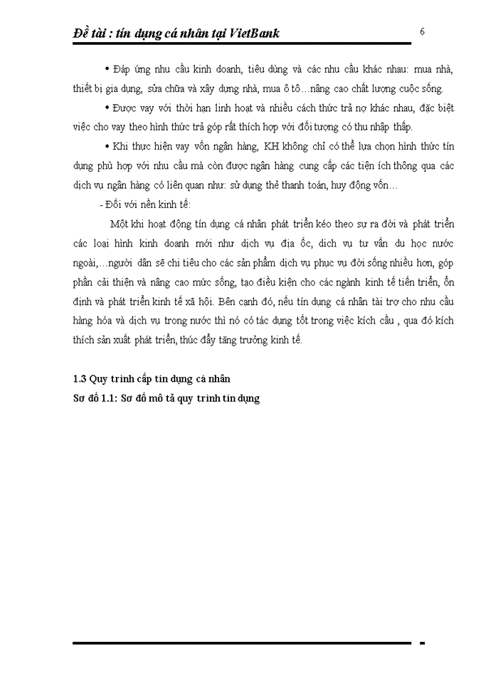 image for page Tín dụng cá nhân tại VietBank