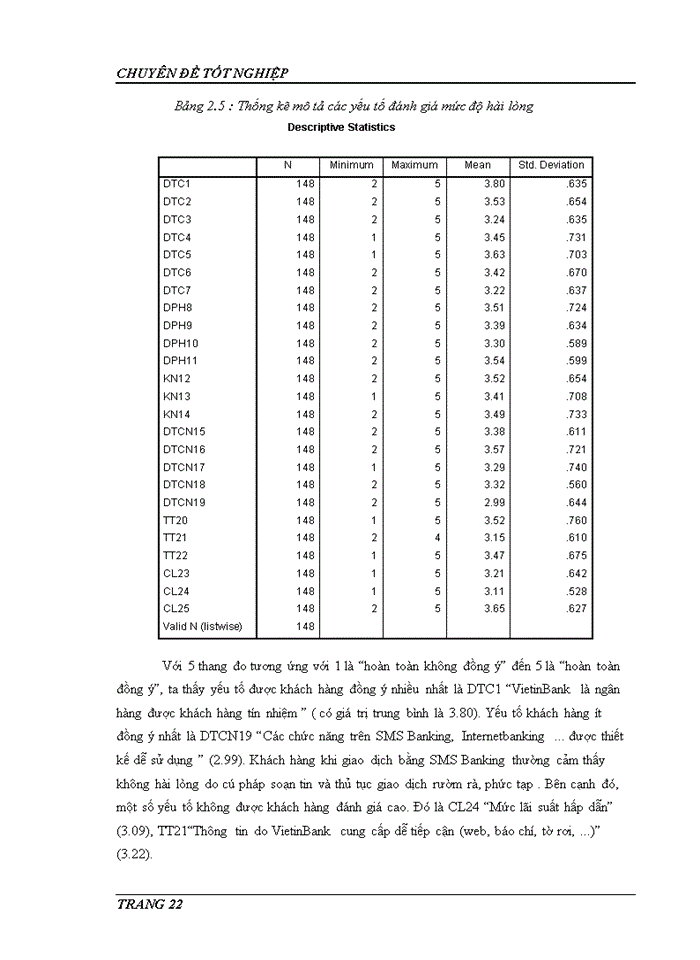 image for page Đo lường mức độ hài lòng của khách hàng tại ngân hàng TMCP Công Thương