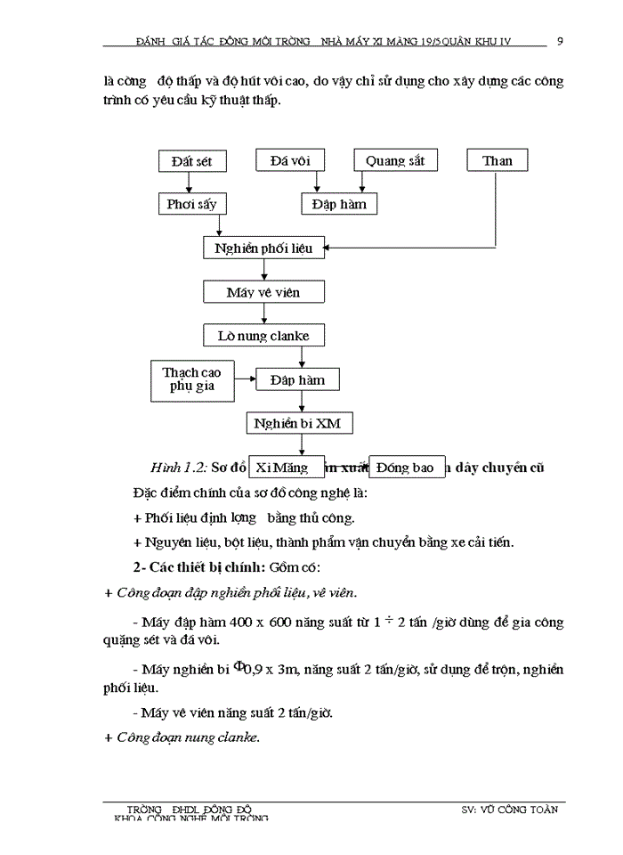 image for page Đánh giá tác động môi trường, thiết kế hệ thống quan trắc và giám  sát môi trường Nhà mày Xi măng 19/5 Quân khu IV - Anh Sơn - Nghệ An