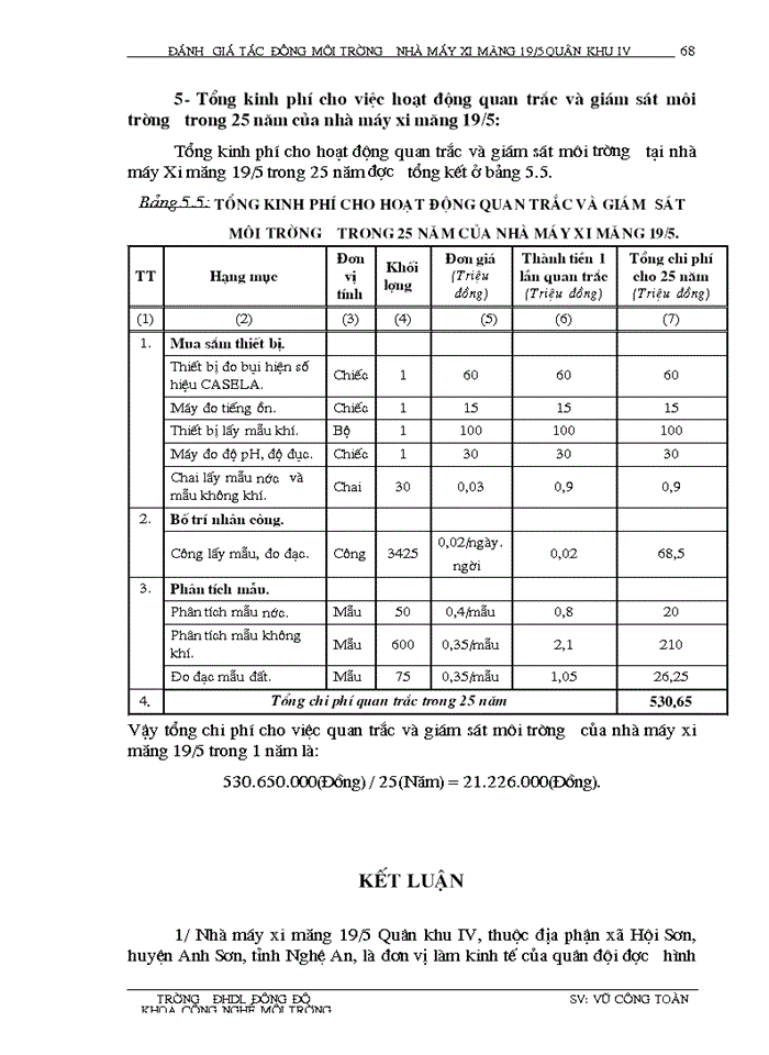 image for page Đánh giá tác động môi trường, thiết kế hệ thống quan trắc và giám  sát môi trường Nhà mày Xi măng 19/5 Quân khu IV - Anh Sơn - Nghệ An