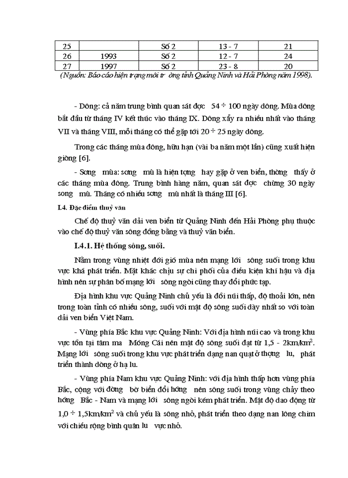 image for page Nghiên cứu đánh giá hiện trạng môi trường nước biển ven bờ khu vực từ quảng ninh đến cửa sông thái bình