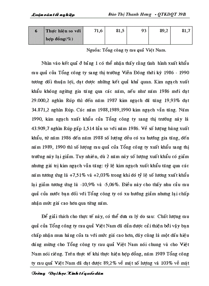 image for page Một số giải pháp nhằm thúc đẩy hoạt động xuất khẩu của Tổng công ty rau quả Việt Nam sang Viễn Đông - Liên Bang Nga