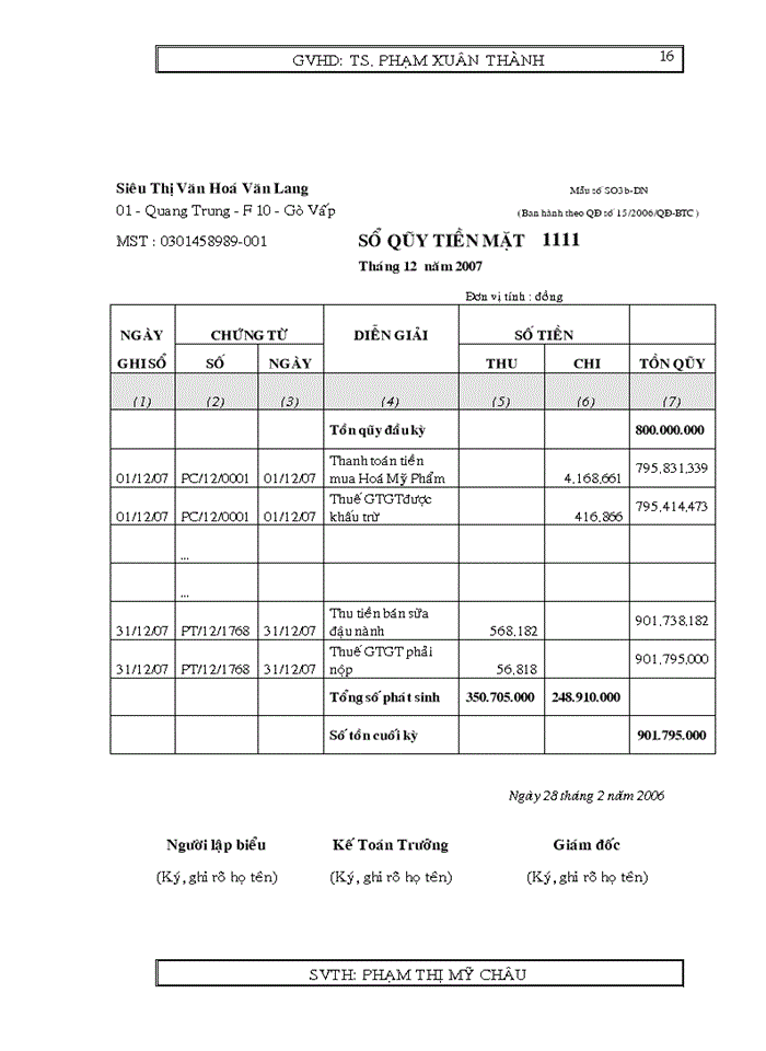 image for page Các hành phần trong báo cáo thuế