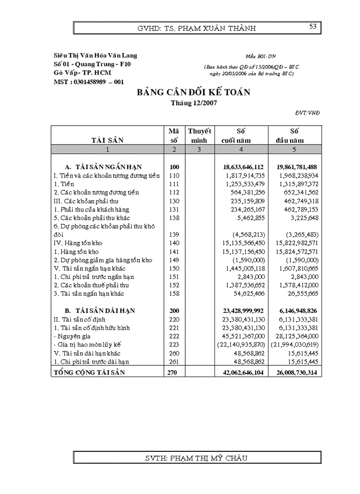 image for page Các hành phần trong báo cáo thuế