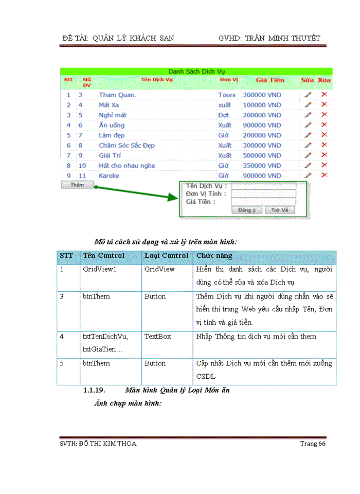 image for page Quản lý khách sạn