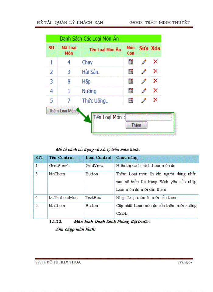 image for page Quản lý khách sạn