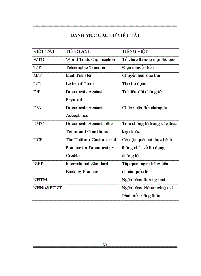 image for page Giải pháp nhằm hoàn thiện hoạt động thanh toán quốc tế tại chi nhánh ngân hàng nông nghiệp và phát triển nông thôn bình chánh