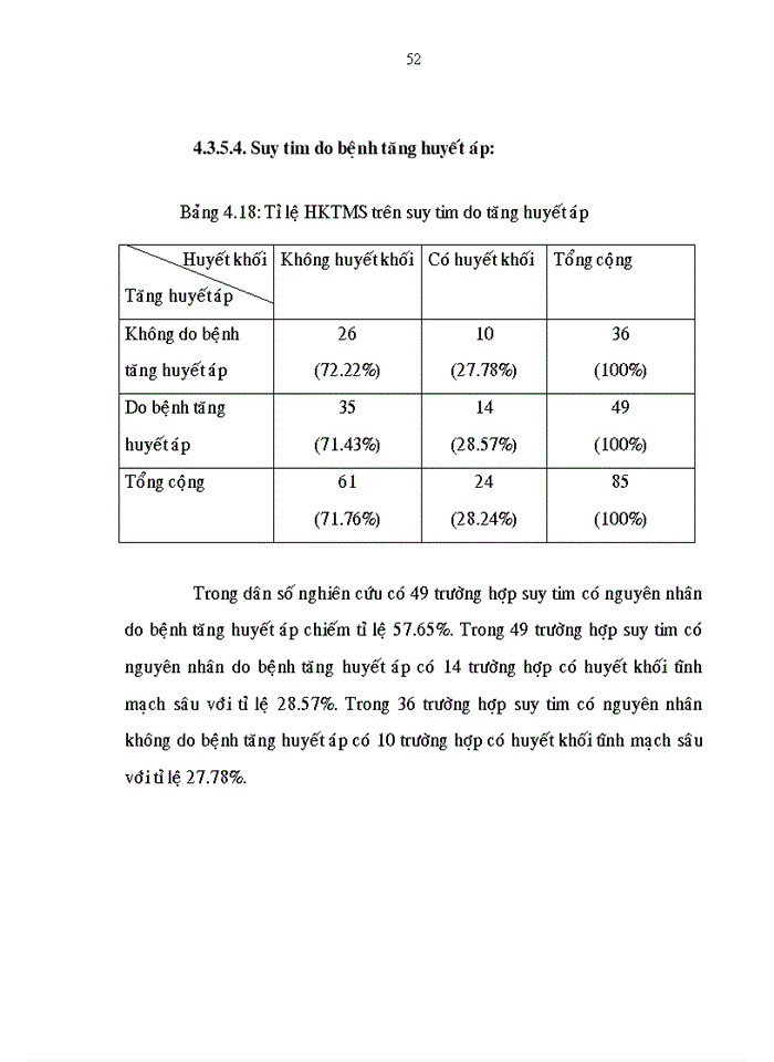 image for page Khảo sát huyết khối tĩnh mạch sâu ở bệnh nhân suy tim nặng (NYHA III, IV)