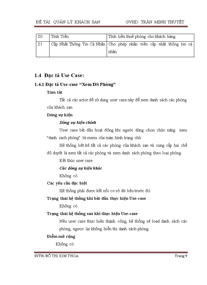 image for page Quản lý khách sạn