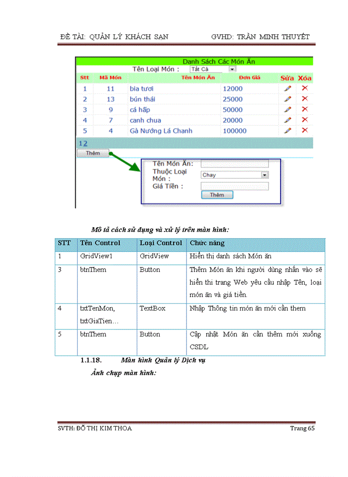 image for page Quản lý khách sạn