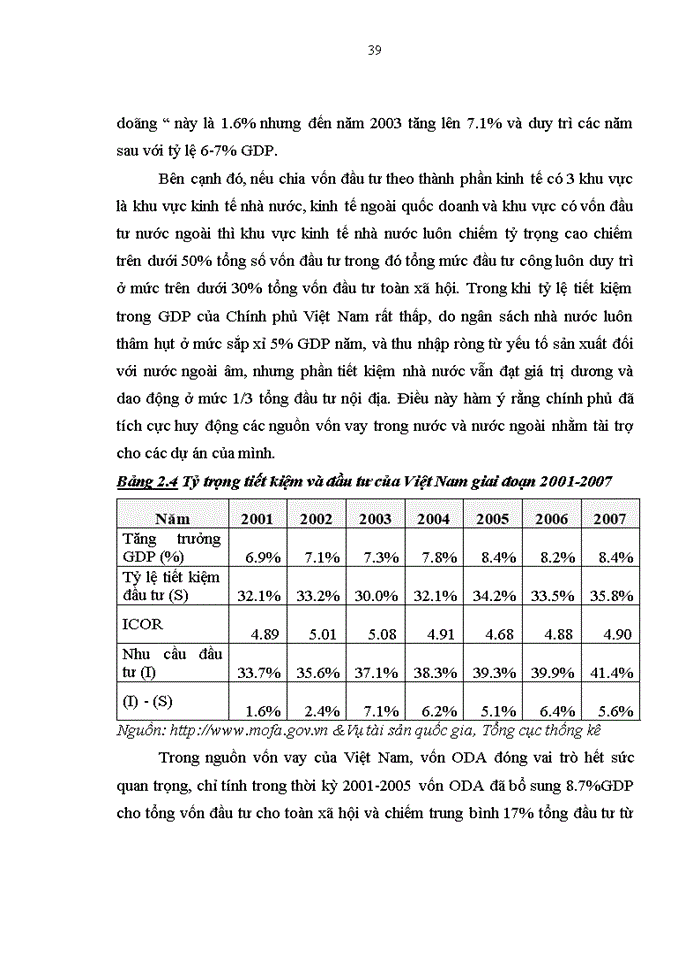 image for page Nâng cao hiệu quả quản lý và sử dụng vốn ODA tại VIỆT NAM