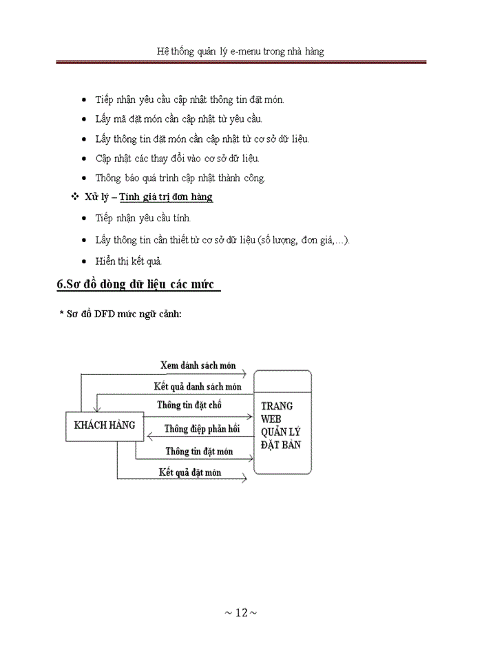 image for page Xây dựng chương trình quản lý nhà hàng