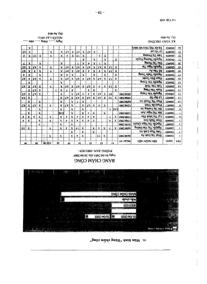image for page Quản lý nhân sự và tiền lương