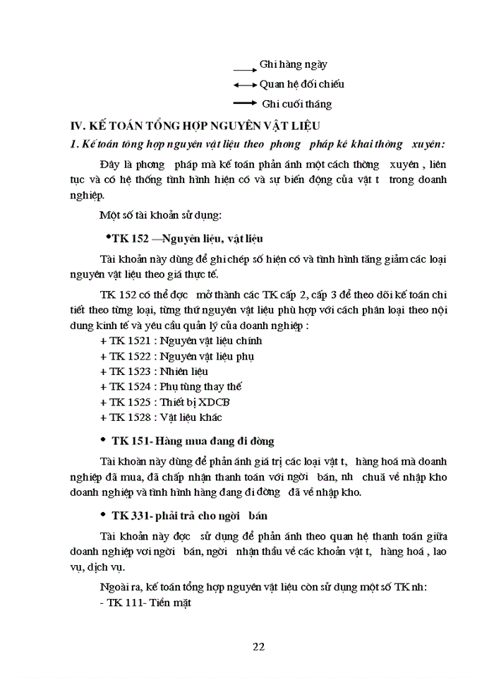 image for page Hạch toán chi tiết nguyên liệu, vật liệu với việc nâng cao hiệu quả sử dụng vốn lưu động trong sản xuất kinh doanh tại Công ty Điện thoại Hà Nội
