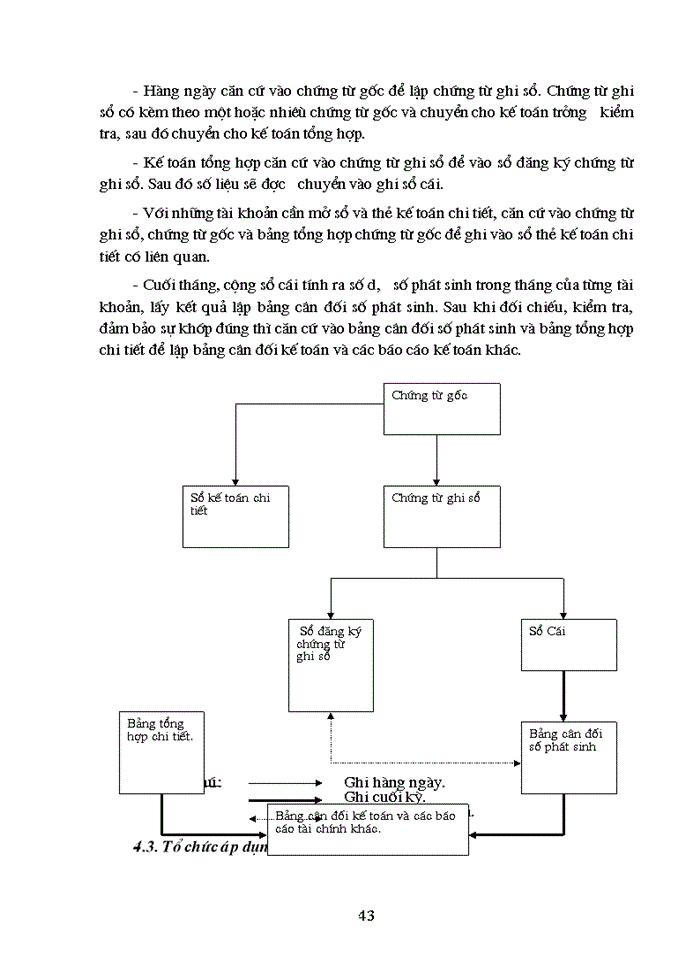 image for page Hạch toán chi tiết nguyên liệu, vật liệu với việc nâng cao hiệu quả sử dụng vốn lưu động trong sản xuất kinh doanh tại Công ty Điện thoại Hà Nội
