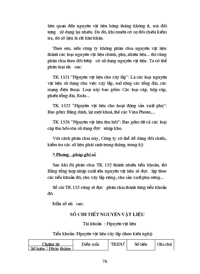 image for page Hạch toán chi tiết nguyên liệu, vật liệu với việc nâng cao hiệu quả sử dụng vốn lưu động trong sản xuất kinh doanh tại Công ty Điện thoại Hà Nội