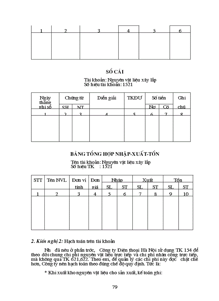 image for page Hạch toán chi tiết nguyên liệu, vật liệu với việc nâng cao hiệu quả sử dụng vốn lưu động trong sản xuất kinh doanh tại Công ty Điện thoại Hà Nội
