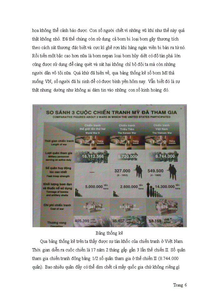 image for page Báo cáo về Bảo tàng Chứng tích chiến tranh