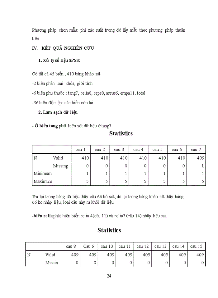 image for page Khảo sát sự hài lòng của sinh viên hệ Đại Học chính quy đối với dịch vụ giảng dạy của trường Đại Học Kinh Tế TP. HCM