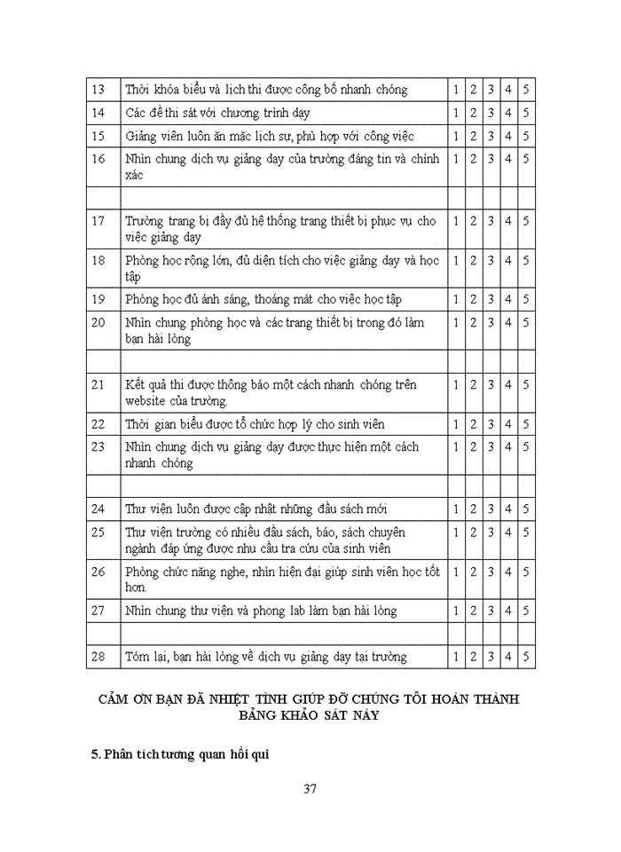 image for page Khảo sát sự hài lòng của sinh viên hệ Đại Học chính quy đối với dịch vụ giảng dạy của trường Đại Học Kinh Tế TP. HCM