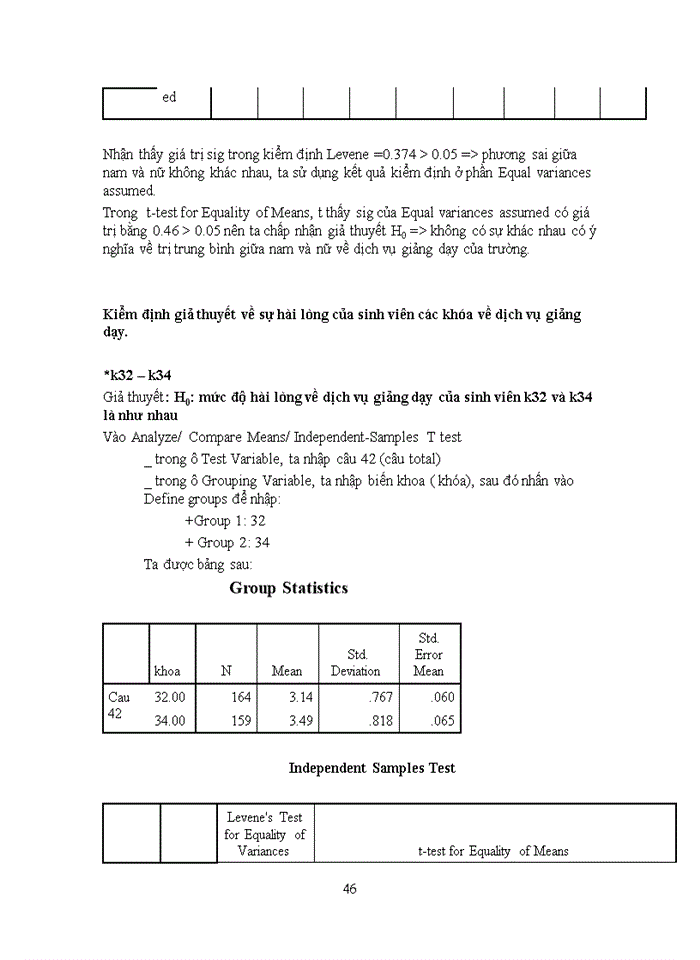 image for page Khảo sát sự hài lòng của sinh viên hệ Đại Học chính quy đối với dịch vụ giảng dạy của trường Đại Học Kinh Tế TP. HCM