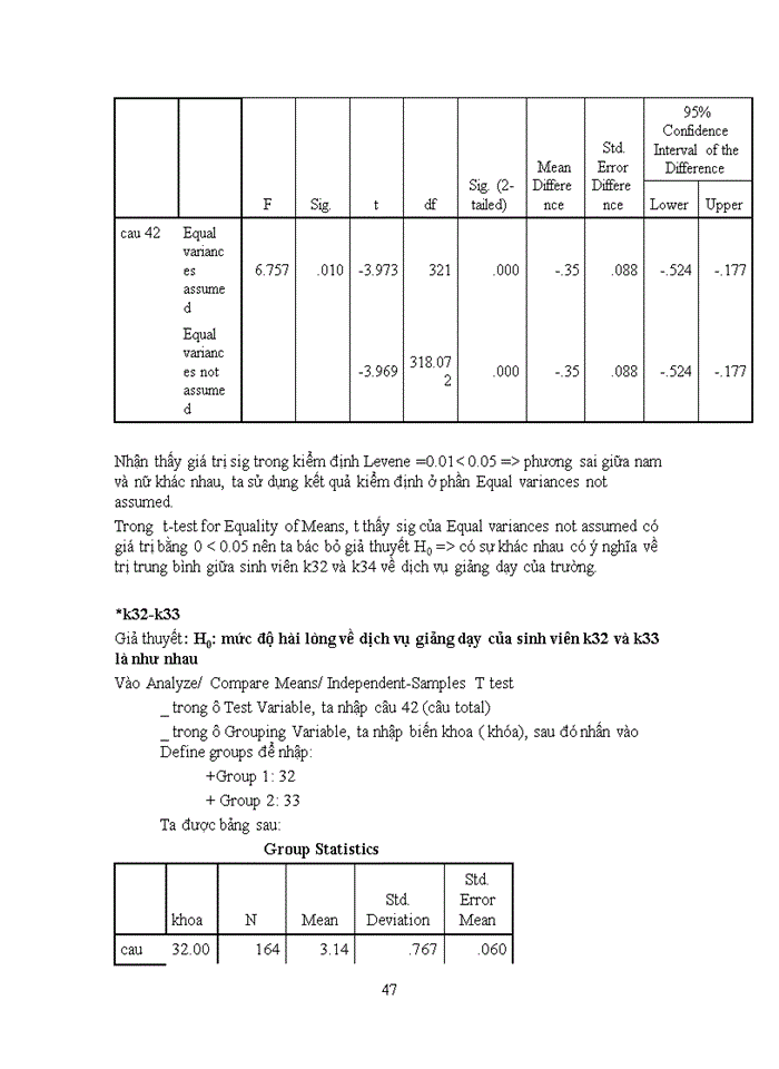 image for page Khảo sát sự hài lòng của sinh viên hệ Đại Học chính quy đối với dịch vụ giảng dạy của trường Đại Học Kinh Tế TP. HCM