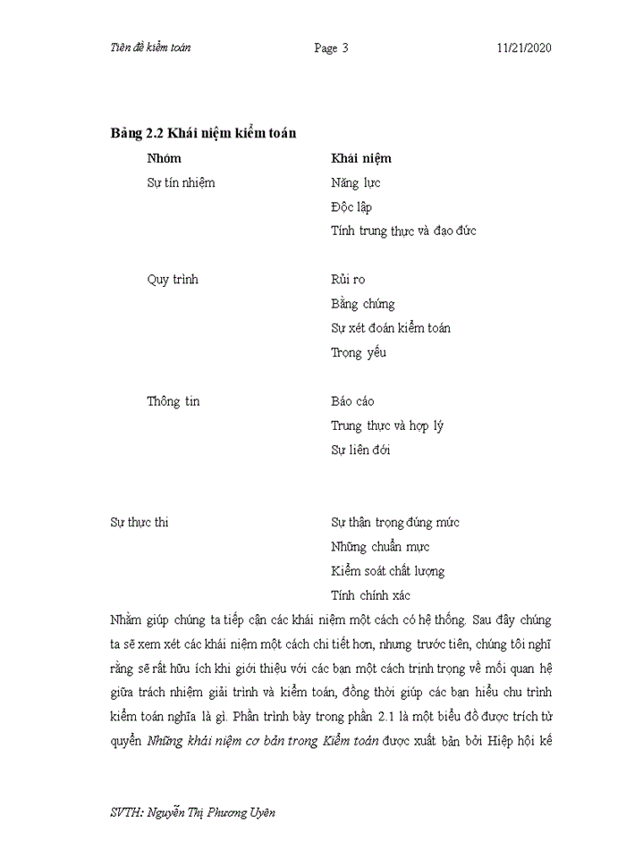 image for page Tổng quan về những tiên đề và khái niệm trong kiểm toán