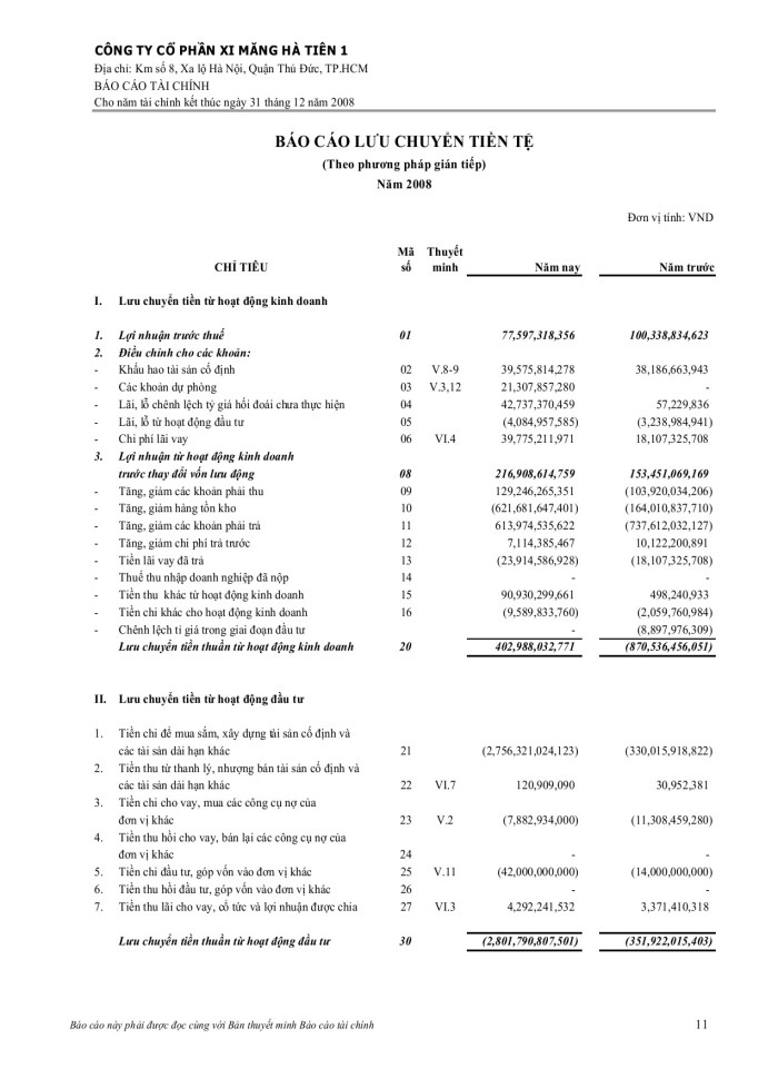 image for page Bảng cân đối kế toán