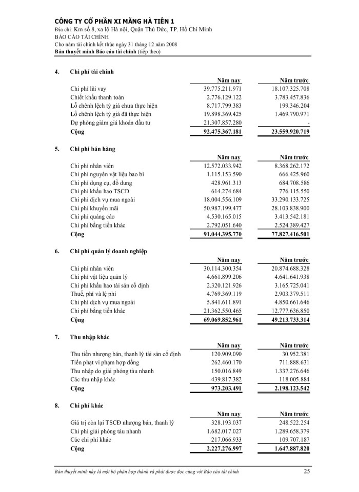 image for page Bảng cân đối kế toán