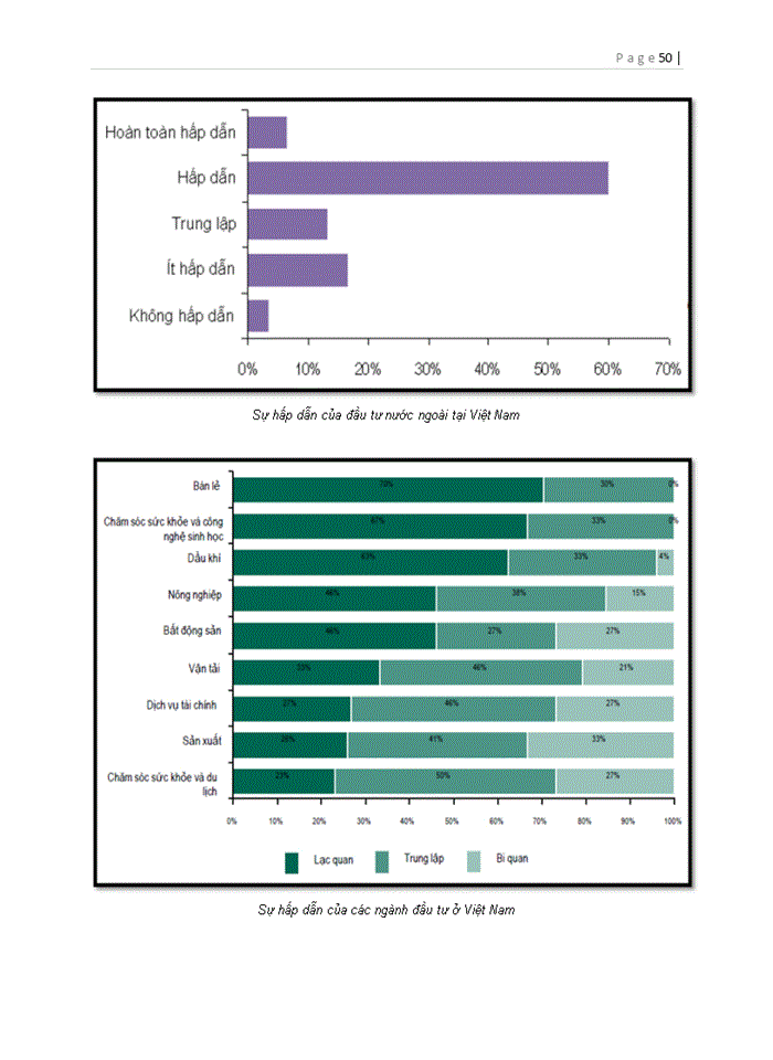 image for page Thực trạng m&a trong thời gian qua và nhận định xu hướng hậu khủng hoảng