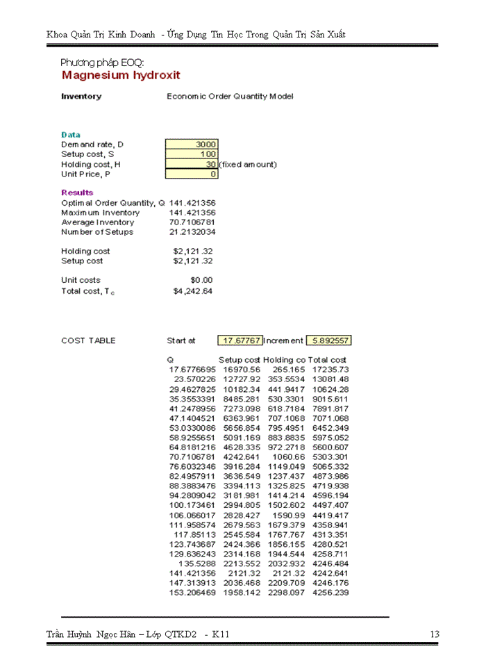 image for page Ứng dụng tin học trong quản trị sản xuất