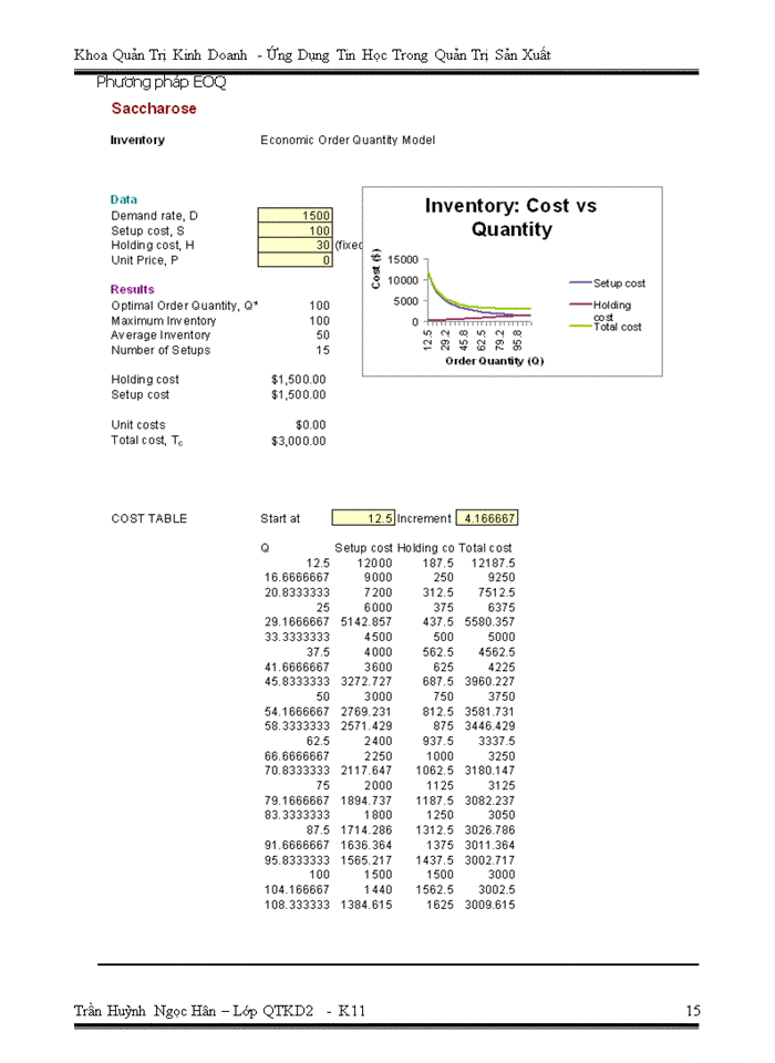 image for page Ứng dụng tin học trong quản trị sản xuất