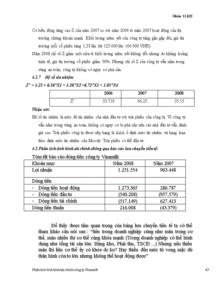 image for page Công ty Cổ phần Sữa Việt Nam (VINAMILK)
