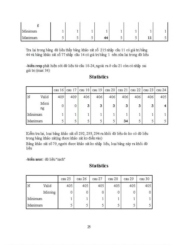 image for page Khảo sát sự hài lòng của sinh viên hệ Đại Học chính quy đối với dịch vụ giảng dạy của trường Đại Học Kinh Tế TP. HCM