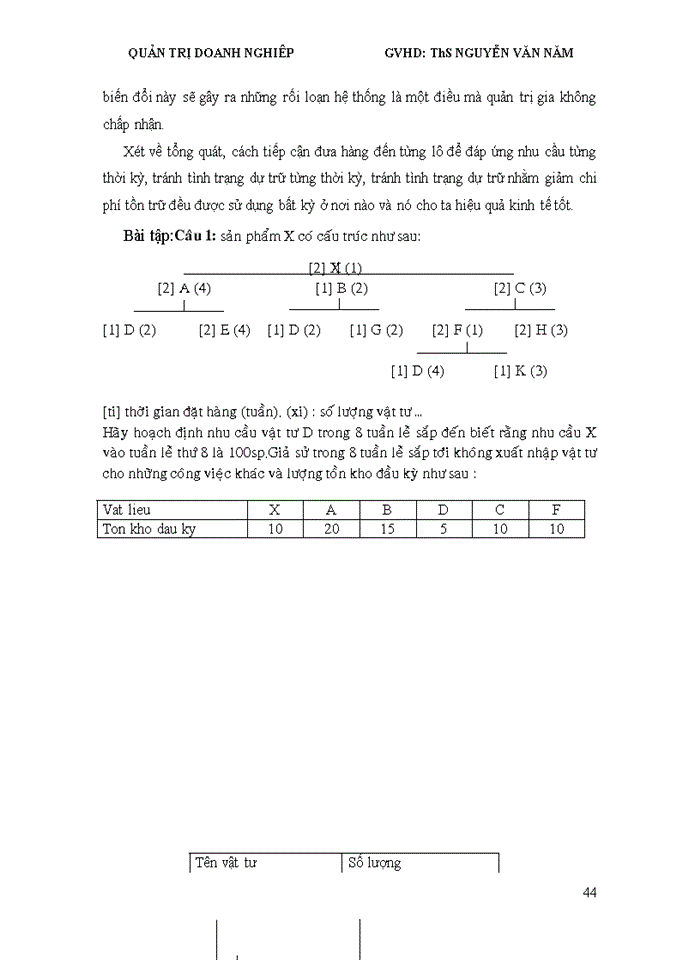 image for page Tóm tắt nội dung và ứng dụng phần mềm qm trong quản trị doanh nghiệp