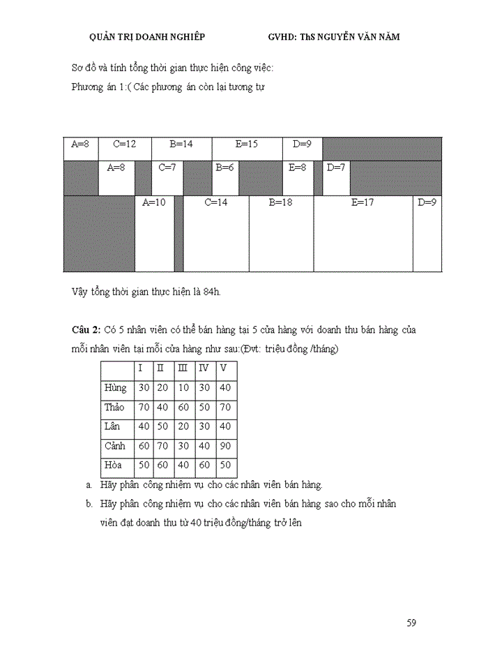 image for page Tóm tắt nội dung và ứng dụng phần mềm qm trong quản trị doanh nghiệp