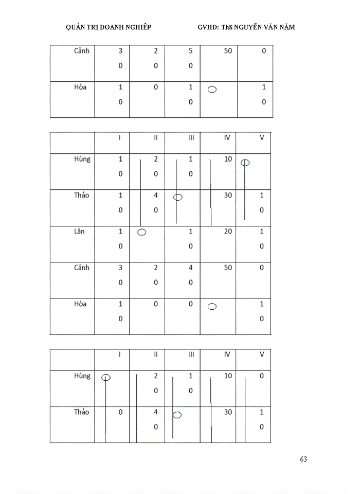 image for page Tóm tắt nội dung và ứng dụng phần mềm qm trong quản trị doanh nghiệp