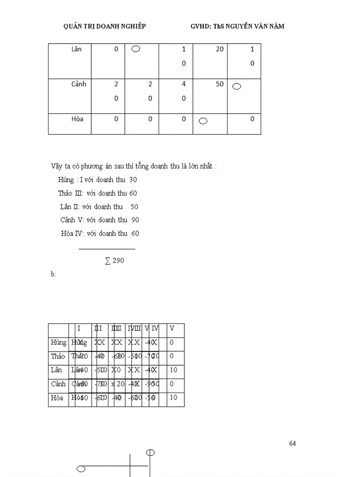 image for page Tóm tắt nội dung và ứng dụng phần mềm qm trong quản trị doanh nghiệp