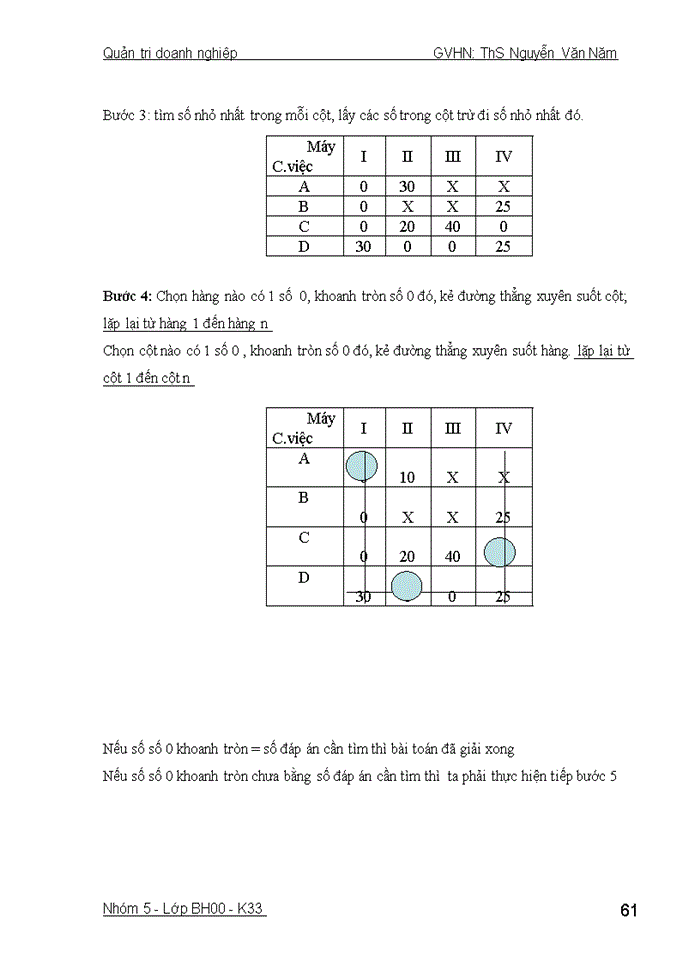 image for page Sơ lược về Quản trị doanh nghiệp và ứng dụng phần     mềm QM trong Quản trị doanh nghiệp