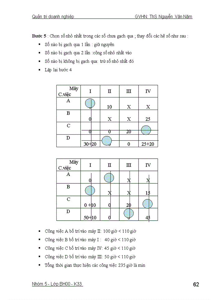 image for page Sơ lược về Quản trị doanh nghiệp và ứng dụng phần     mềm QM trong Quản trị doanh nghiệp