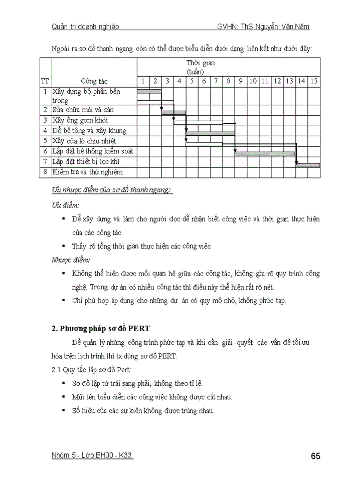 image for page Sơ lược về Quản trị doanh nghiệp và ứng dụng phần     mềm QM trong Quản trị doanh nghiệp