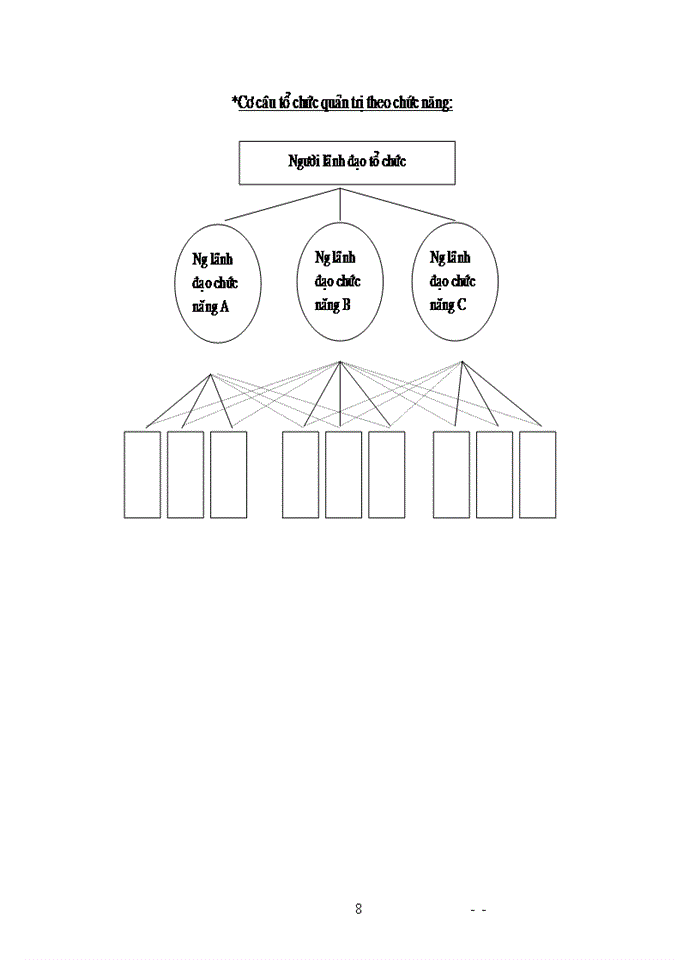 image for page Ứng dụng tin học trong quản trị doanh nghiệp