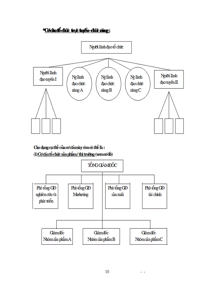 image for page Ứng dụng tin học trong quản trị doanh nghiệp