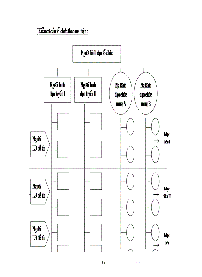 image for page Ứng dụng tin học trong quản trị doanh nghiệp