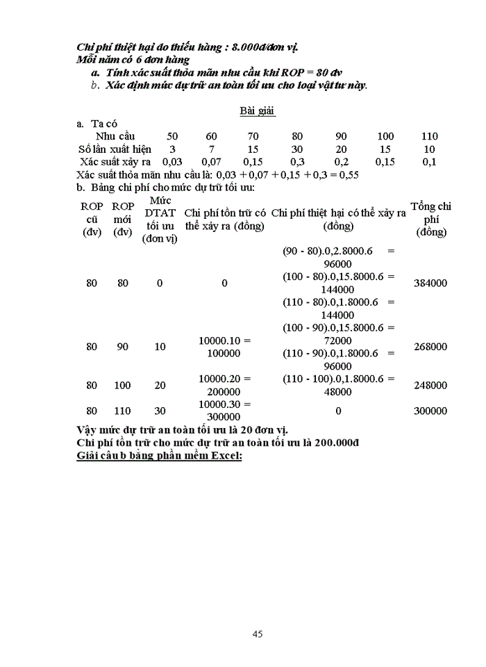 image for page Ứng dụng tin học trong quản trị doanh nghiệp