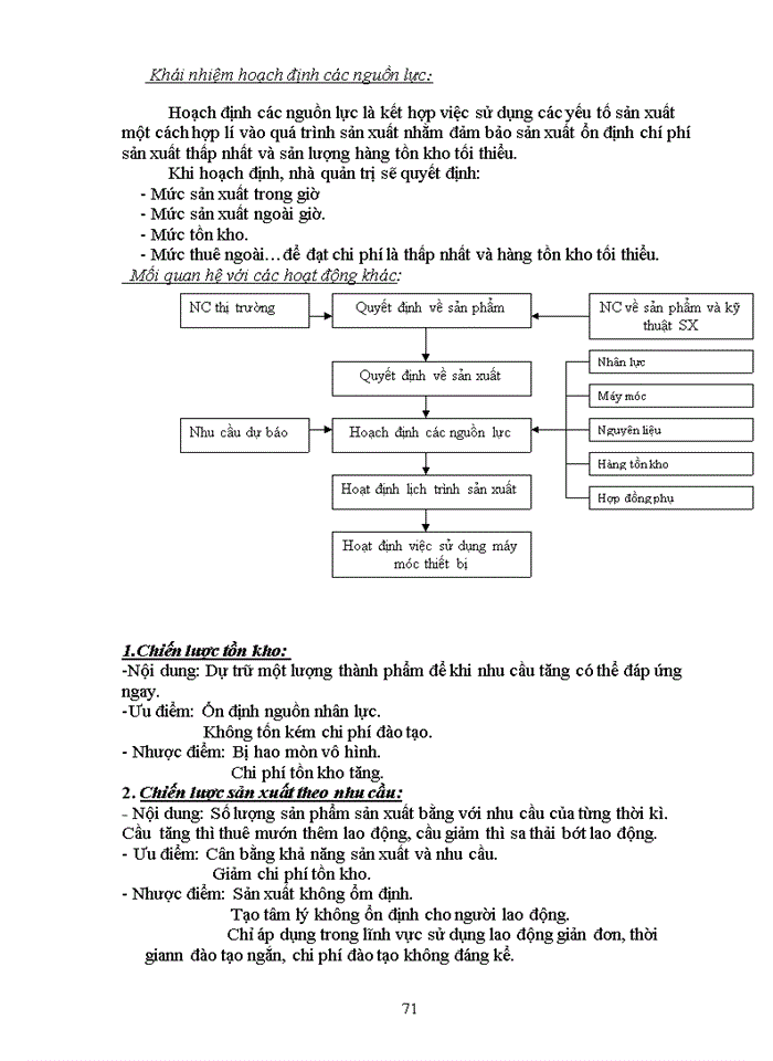 image for page Ứng dụng tin học trong quản trị doanh nghiệp