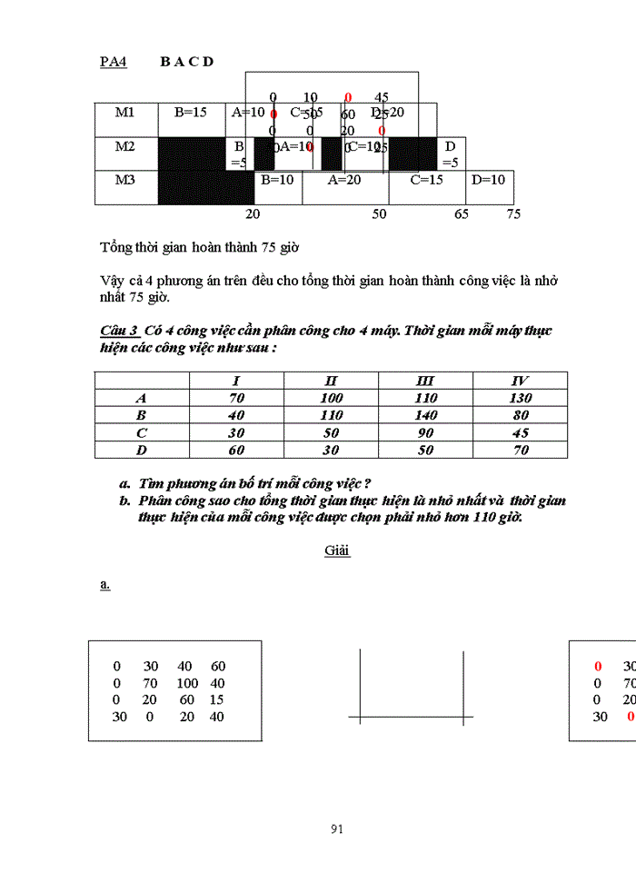image for page Ứng dụng tin học trong quản trị doanh nghiệp