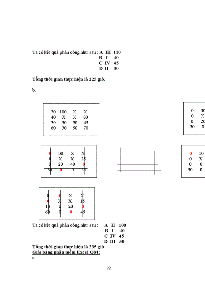 image for page Ứng dụng tin học trong quản trị doanh nghiệp